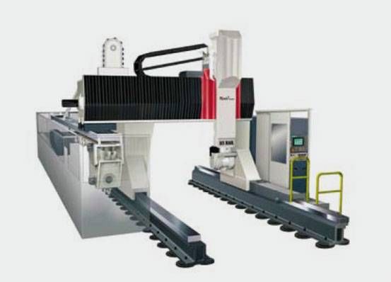 MAG U系列龍門(mén)