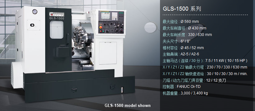 GLS1500系列（線(xiàn)軌）